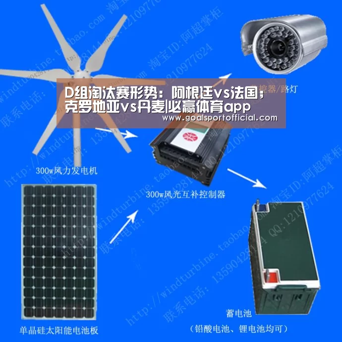D组淘汰赛形势:阿根廷vs法国;克罗地亚vs丹麦|必赢体育app(图1) 必赢体育app