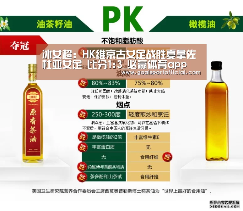 冰女超: HK维京古女足战胜夏拿佐杜亚女足 比分1:3_必赢体育app(图3) 必赢体育官网