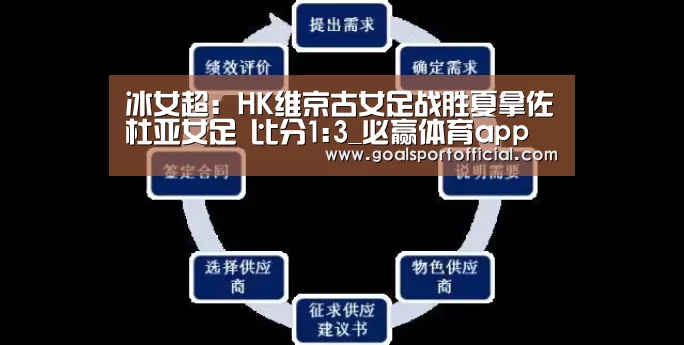 冰女超: HK维京古女足战胜夏拿佐杜亚女足 比分1:3_必赢体育app(图4) 必赢体育