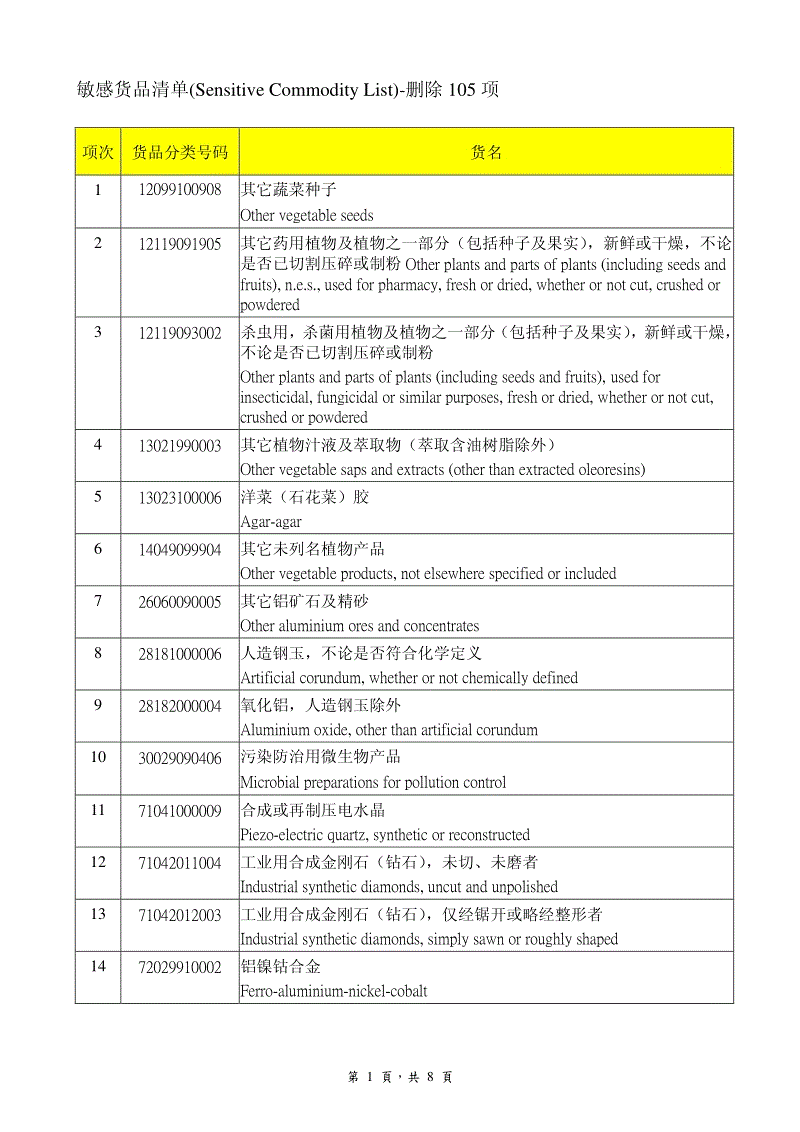 必赢体育官网入口